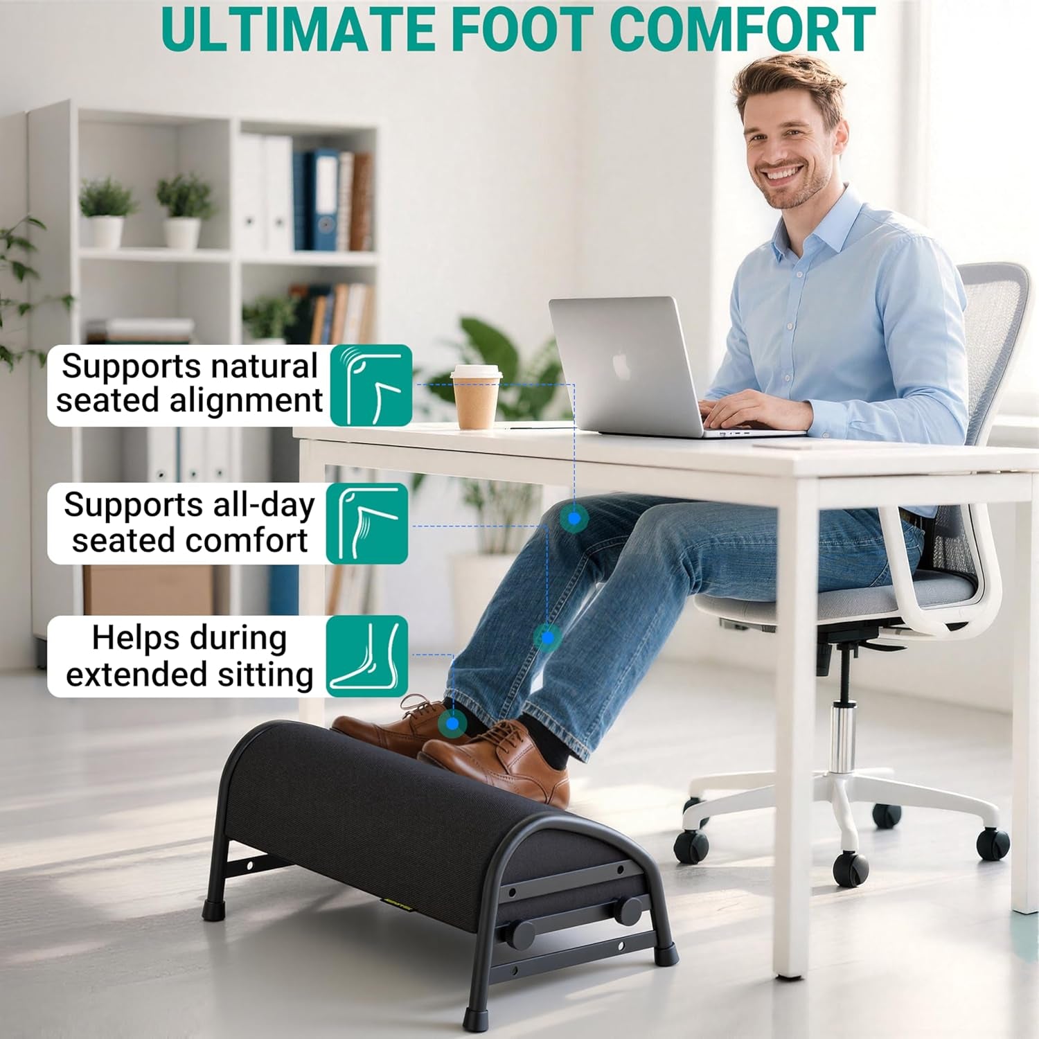 YEASHEIN Adjustable Foot Rest for under Desk at Work, Ergonomic Foot Stools | 7 Positions, Elevated Cushion under Desk Footrest with Metal Frame, Leg Rest Used for Home, Car, PC Gaming Accessories