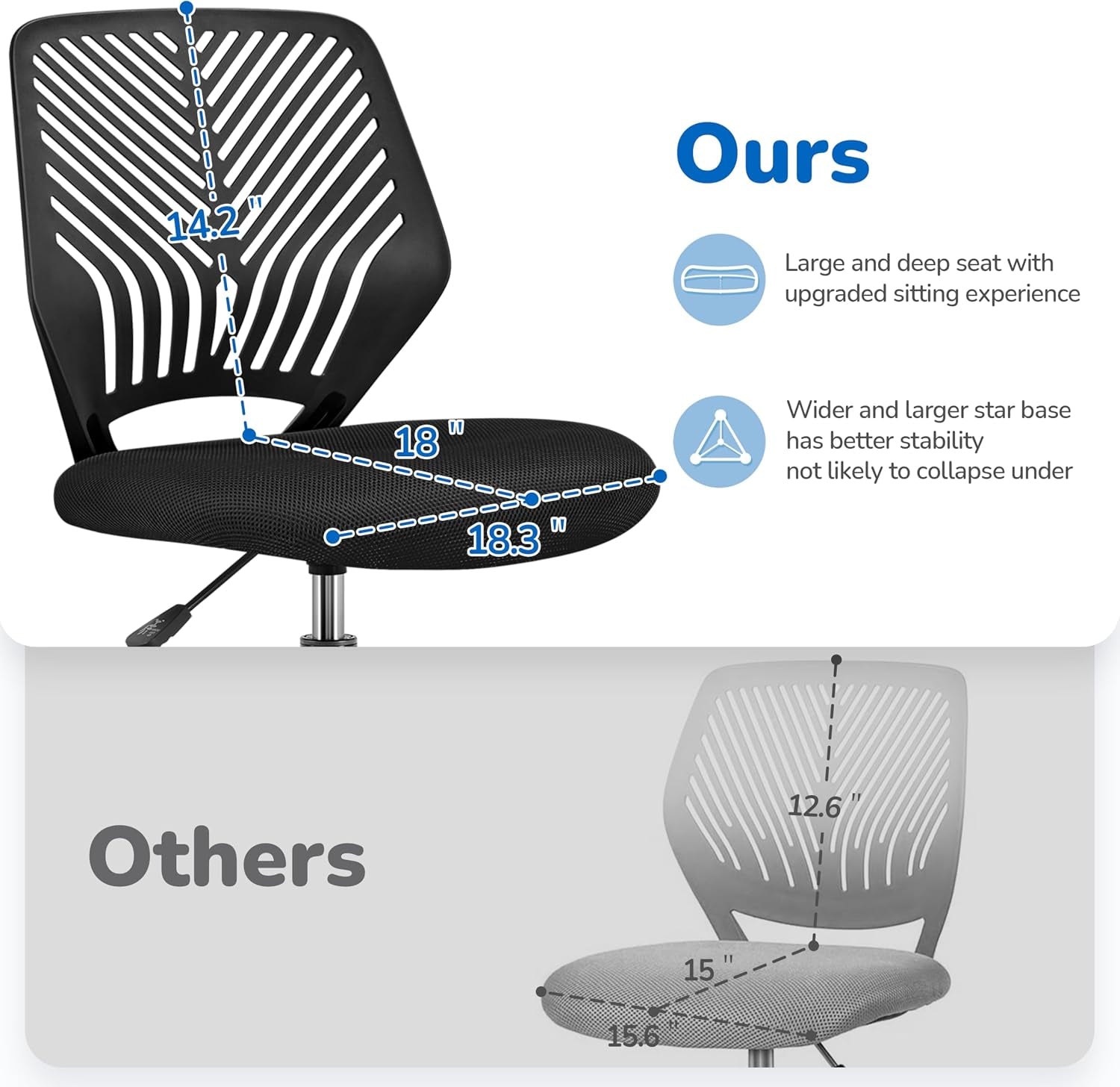 Yaheetech Small Desk Chair, Armless Adjustable Swivel Seat, Black | Padded Mesh Seat and Ventilated Resin Back, Compact Armless Frame Rolls and Adjusts for Study and Small Desks, Holds 300 Lb.