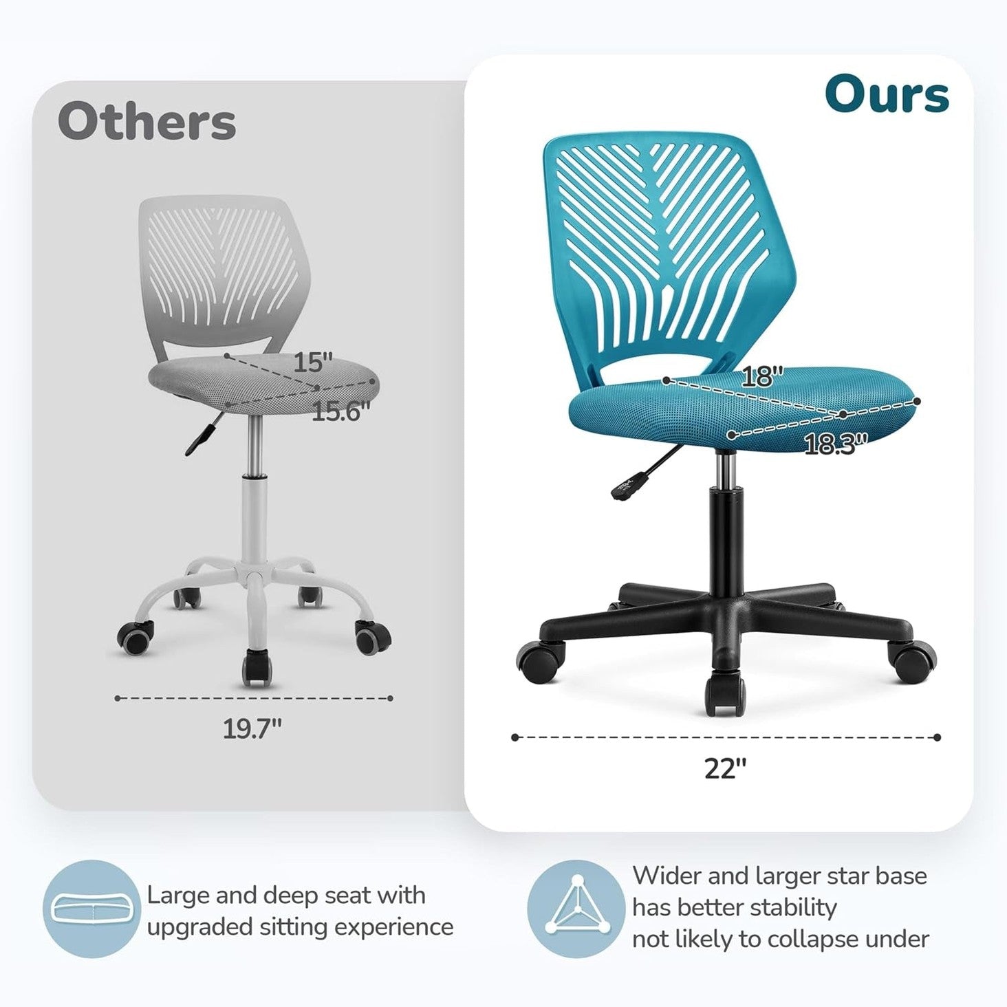 Yaheetech Small Desk Chair, Armless Adjustable Swivel Seat, Turquoise | Padded Mesh Seat and Ventilated Resin Back, Compact Armless Frame Rolls and Adjusts for Study and Small Desks, Holds 300 Lb.