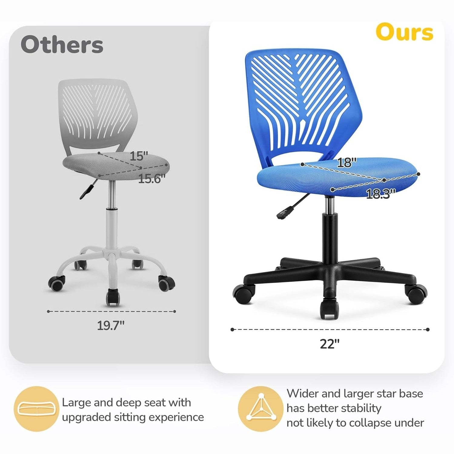Yaheetech Small Desk Chair, Armless Adjustable Swivel Seat, Blue | Padded Mesh Seat and Ventilated Resin Back, Compact Armless Frame Rolls and Adjusts for Study and Small Desks, Holds 300 Lb.