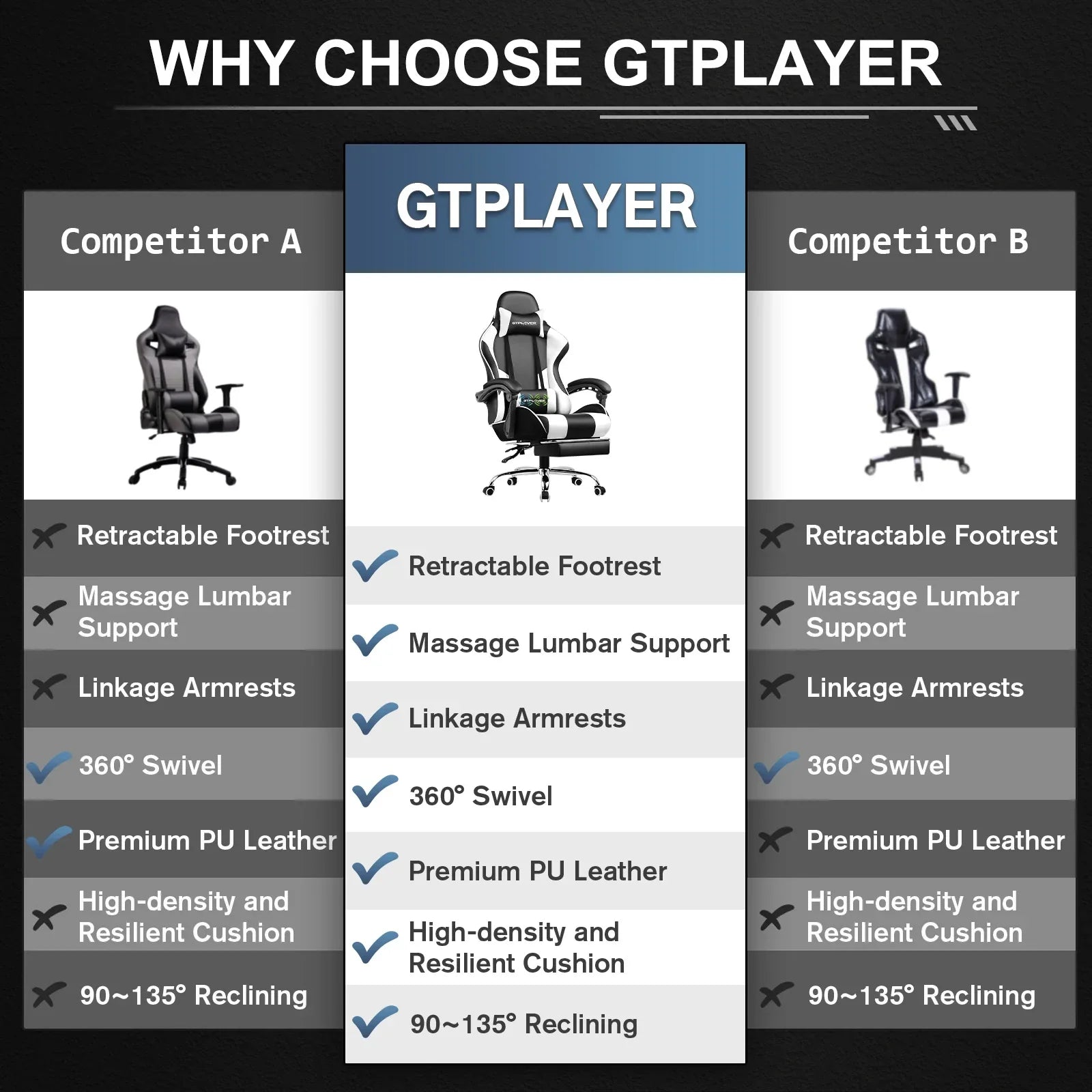 GTPLAYER Gaming Chair With Footrest And Lumbar Support Swivel Headrest by Platinum-Level Office Chairs