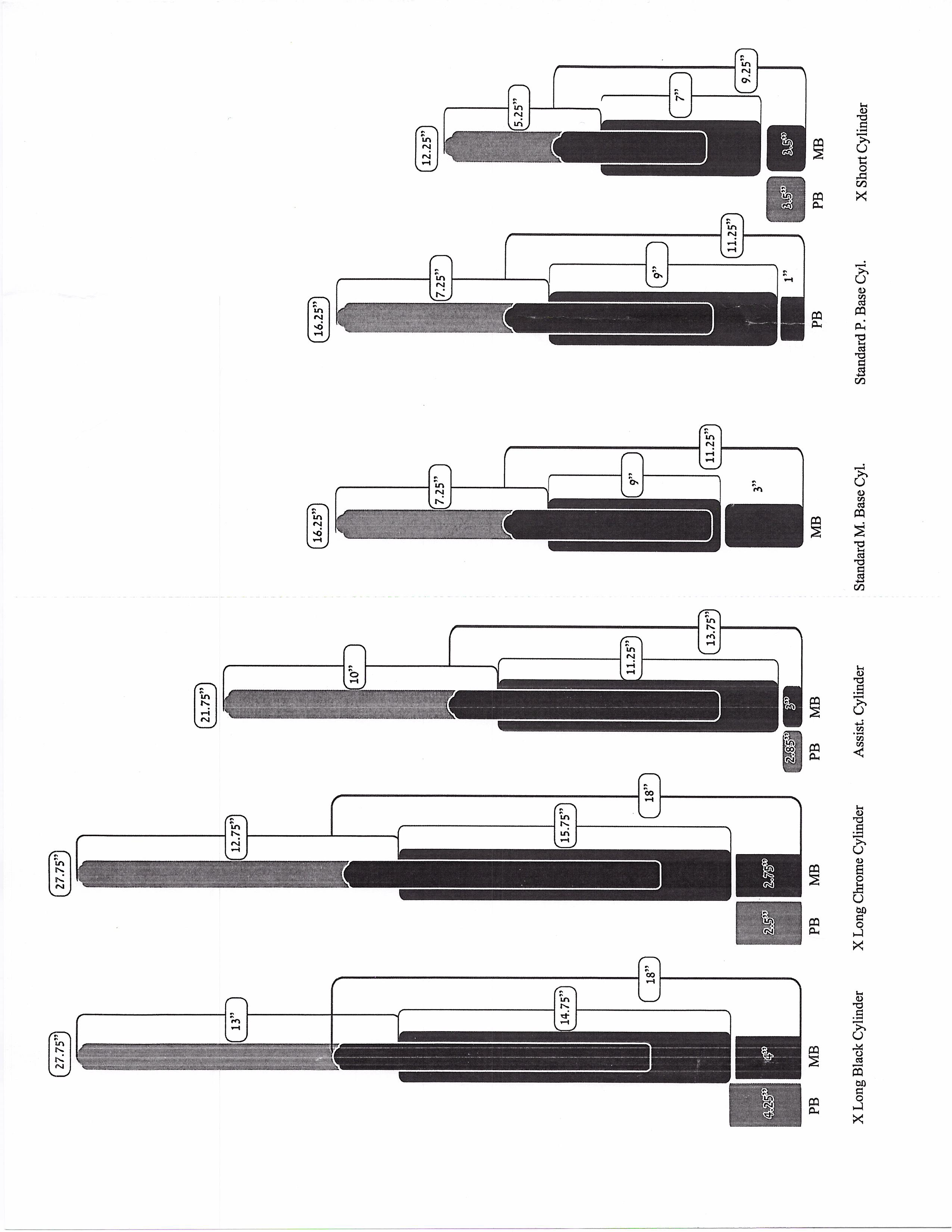 ErgoLab Extra Tall Chair Gas Lift Cylinder - Platinum-Level Office Chairs