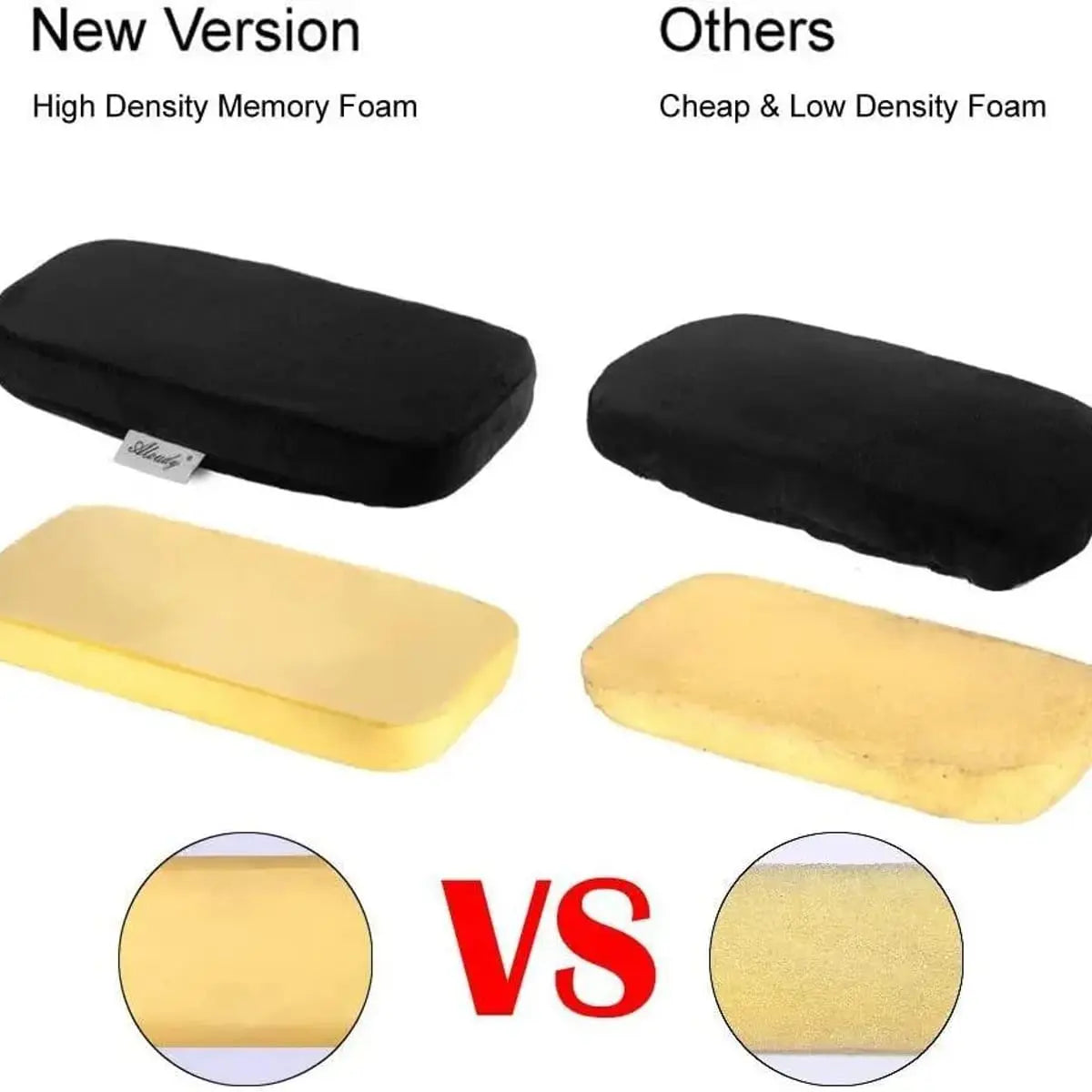 Memory Foam Armrest Pads for Office & Gaming Chairs Aloudy