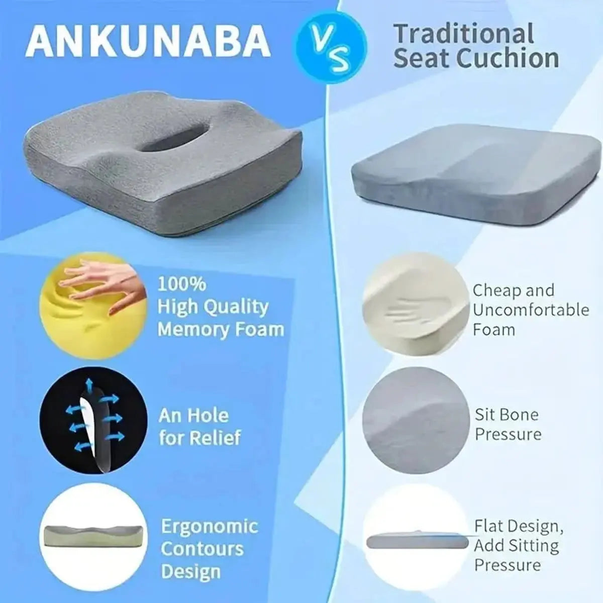 Ergonomic Seat Cushion With Memory Foam Support For Posture AEX