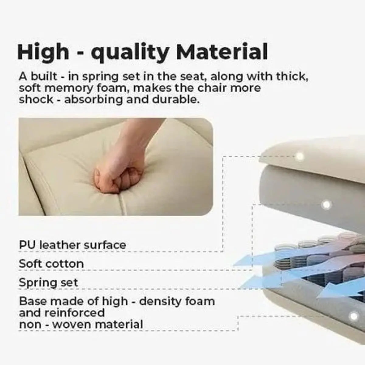 Ergonomic Office Chair 200 Kg Capacity PU Leather With Lumbar Support Doba