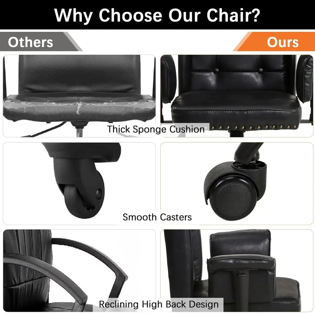 Premium Ergonomic High Back Executive Office Chair for Home Office Professionals - Adjustable Swivel Computer Desk Chair with All-Day Comfort Does not apply