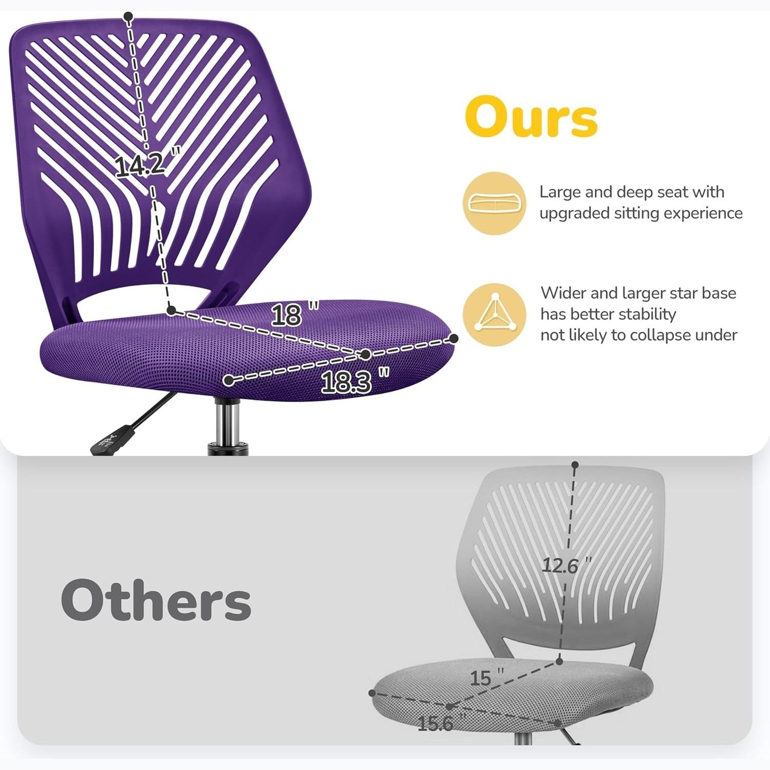 Yaheetech Student Desk Chair, Low-Back Armless Study Chair with Lumbar Support, Adjustable Swivel Office Chair for Home Bedroom School, Purple