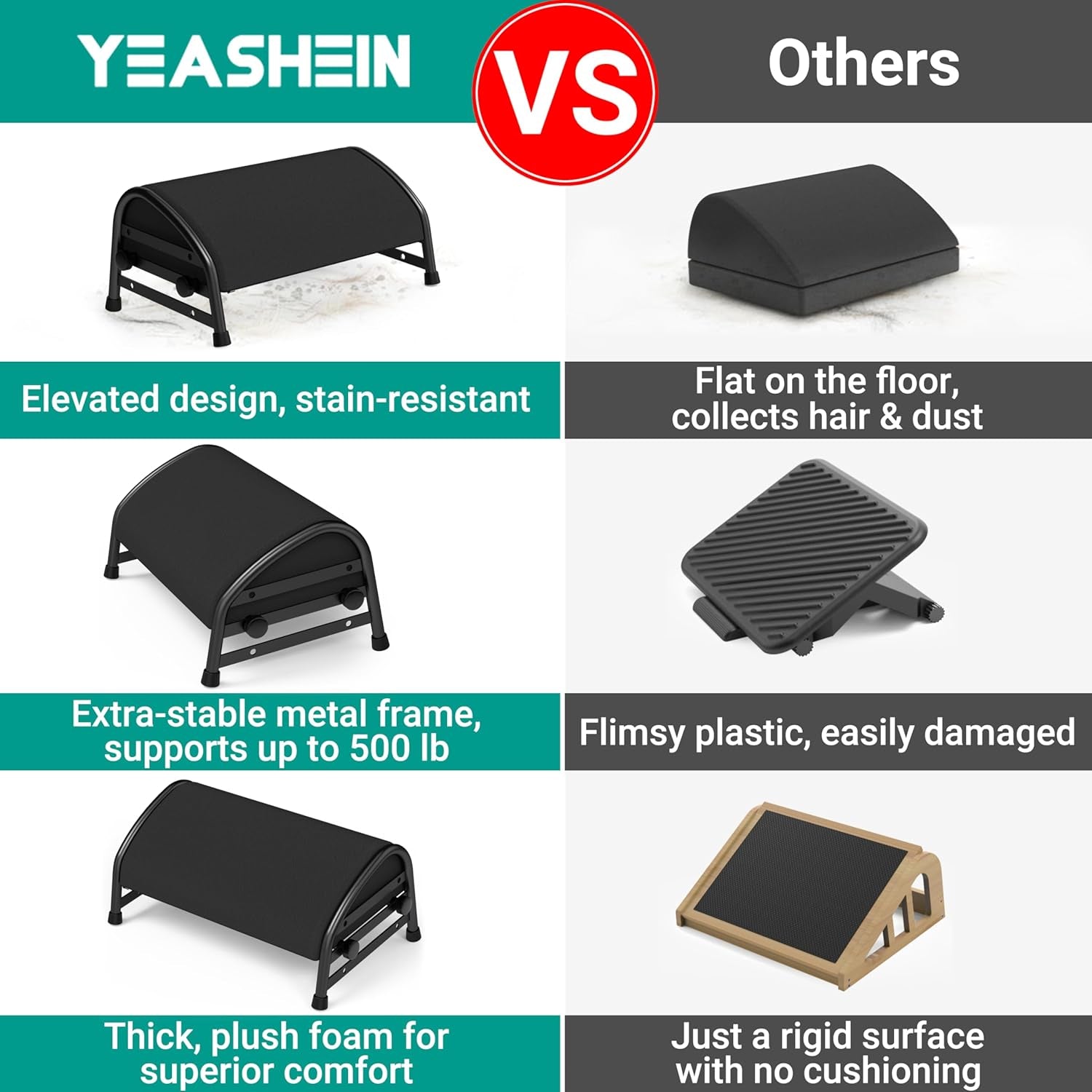 YEASHEIN Adjustable Foot Rest for under Desk at Work, Ergonomic Foot Stools | 7 Positions, Elevated Cushion under Desk Footrest with Metal Frame, Leg Rest Used for Home, Car, PC Gaming Accessories
