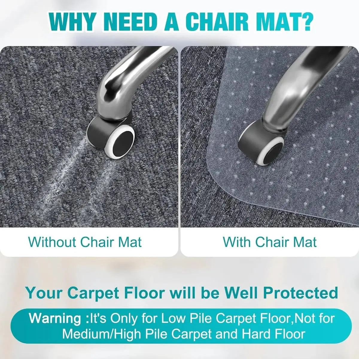Carpet Chair Mat LeapYouth Premium Heavy Duty Non Slip Clear Floor LeapYouth