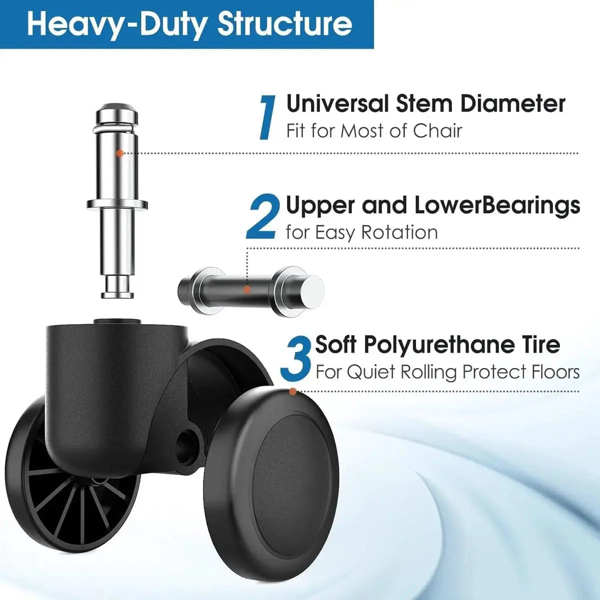 MaxGear Heavy Duty 11mm Office Chair Caster Wheels Safe Floors Mute MaxGear