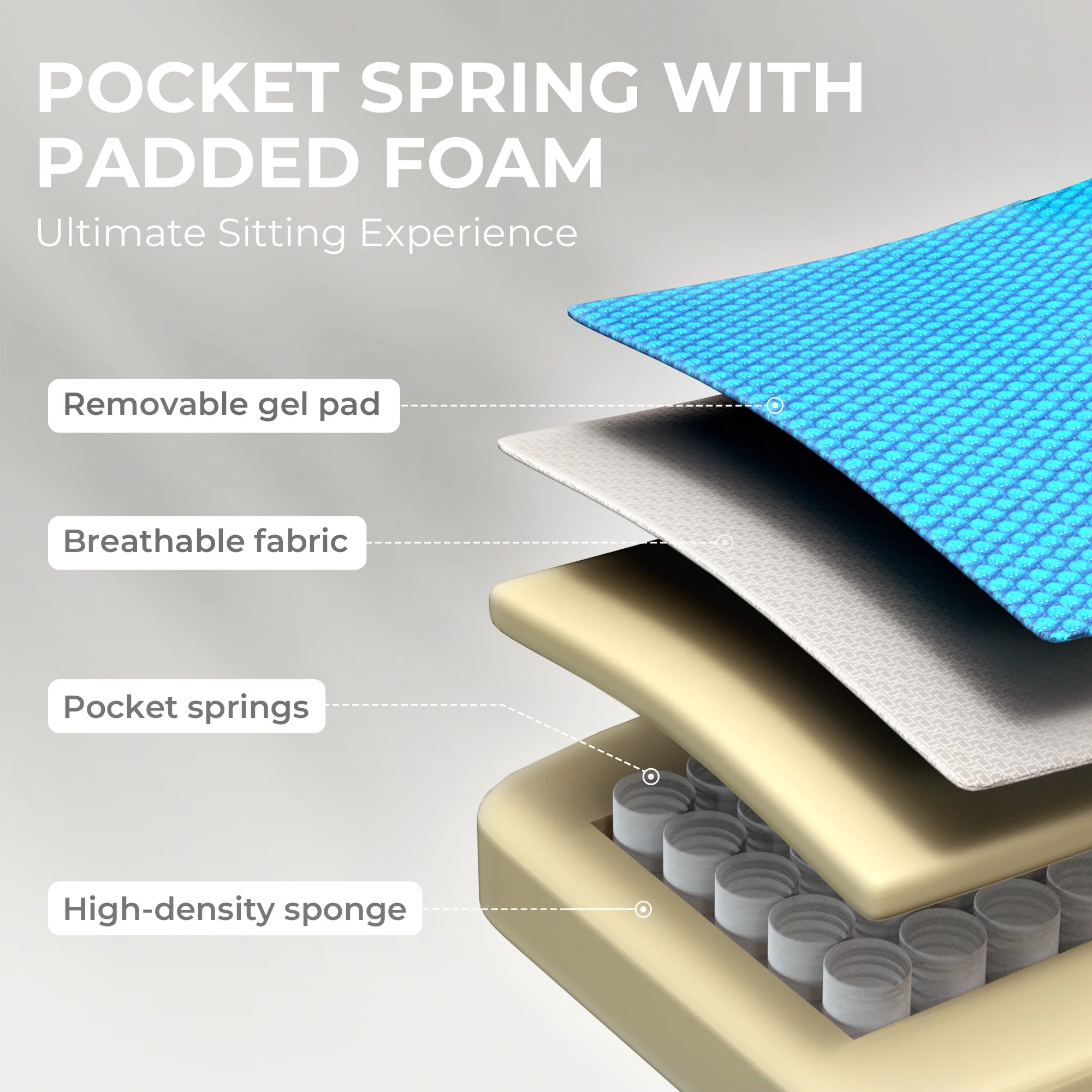 Dowinx Gaming Chair Breathable Fabric with Pocket Spring Cushion - Platinum-Level Office Chairs