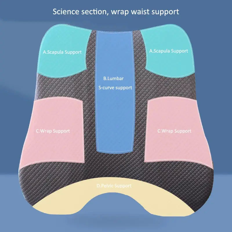 Blue ergonomic memory foam lumbar support and seat cushion set for office chairs, designed for back comfort and support.