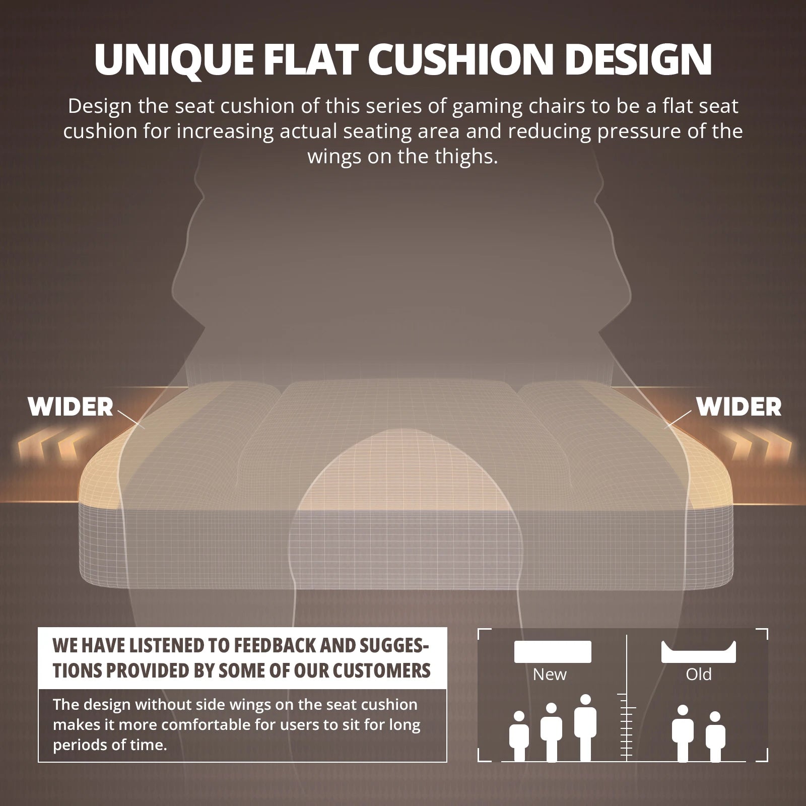 Dowinx Gaming Chair Ergonomic PU Leather with Lumbar Support and Cushion - Platinum-Level Office Chairs