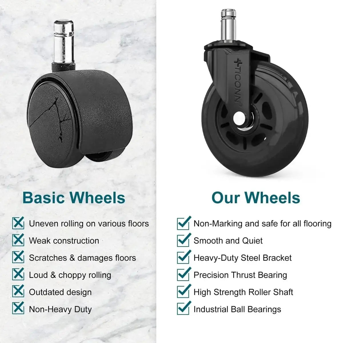 Office Chair Caster Wheels Quiet 3 Inch Polyurethane Universal Stem Platinum-Level Office Chairs