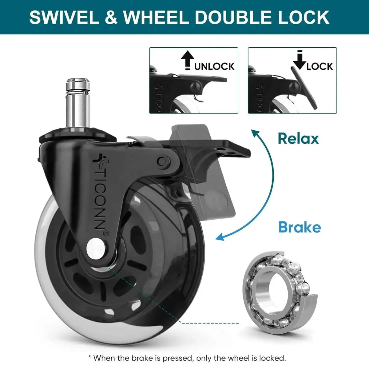 Office Chair Caster Wheels Quiet 3 Inch Polyurethane Universal Stem Platinum-Level Office Chairs