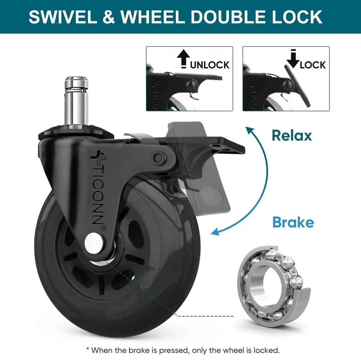 Office Chair Caster Wheels Quiet 3 Inch Polyurethane Universal Stem Platinum-Level Office Chairs